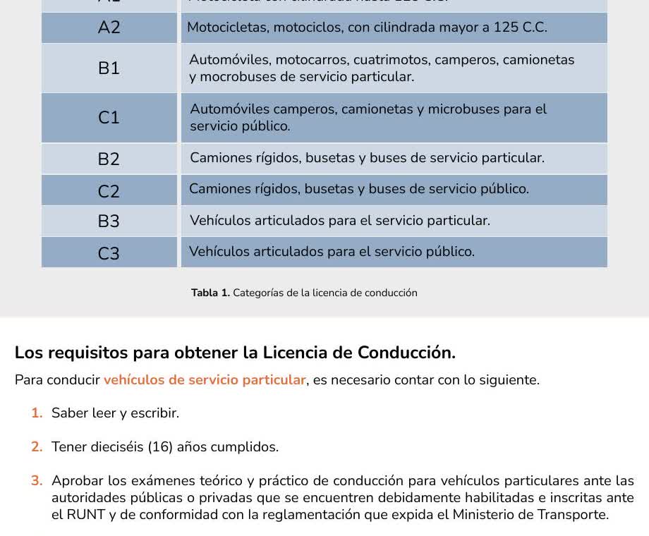Tabla de categorías de licencia A, B y C según el tipo de vehículo